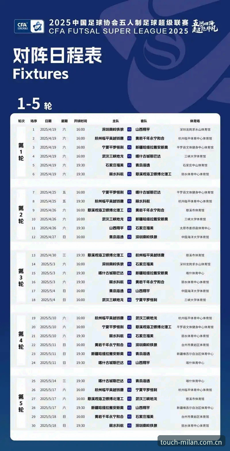五大联赛赛程 五大联赛赛程数据整合使用教程——基于因触控而灵动的实战操作指南