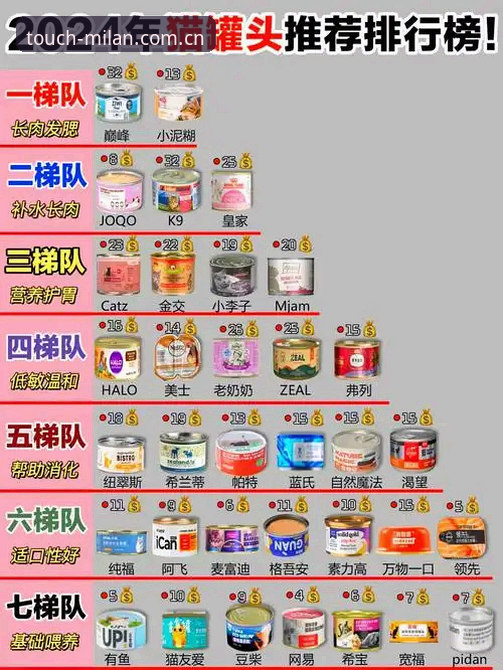 米兰体育实时数据哪个好 新手避坑指南:米兰体育实时数据哪个好?一个脱口秀主笔的真实使用心得