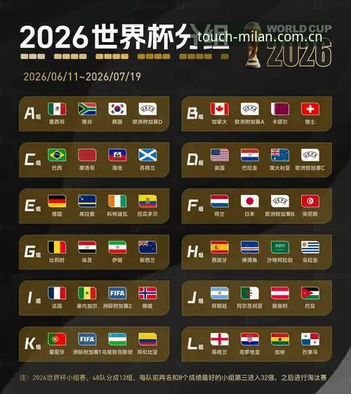 2026世界杯裁判新规最新动态：球门球限时、捂嘴红牌、VAR扩权——实战派解读版