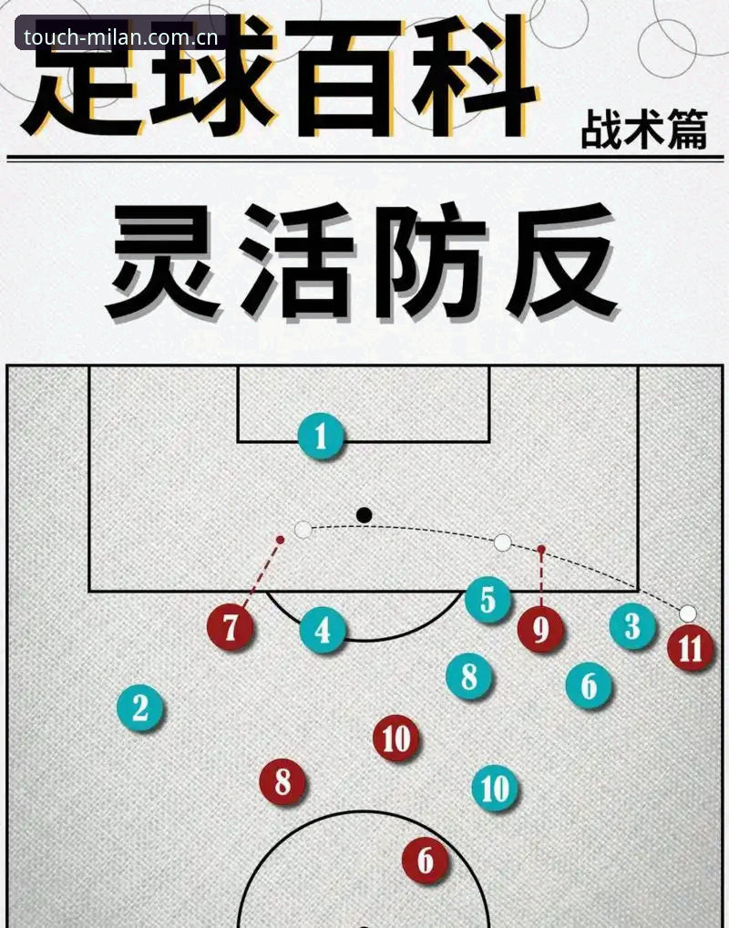揭秘米兰体育赛事追踪背后的真实操作：老赵的触控屏实战指南