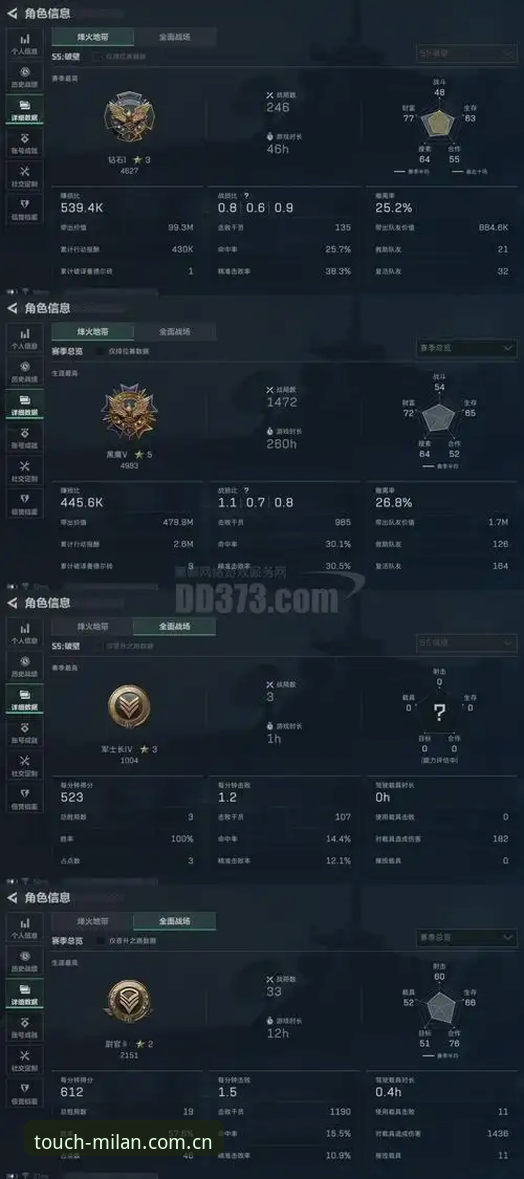 米兰体育平台安全性详解：从APP下载到数据分析的关键避坑指南