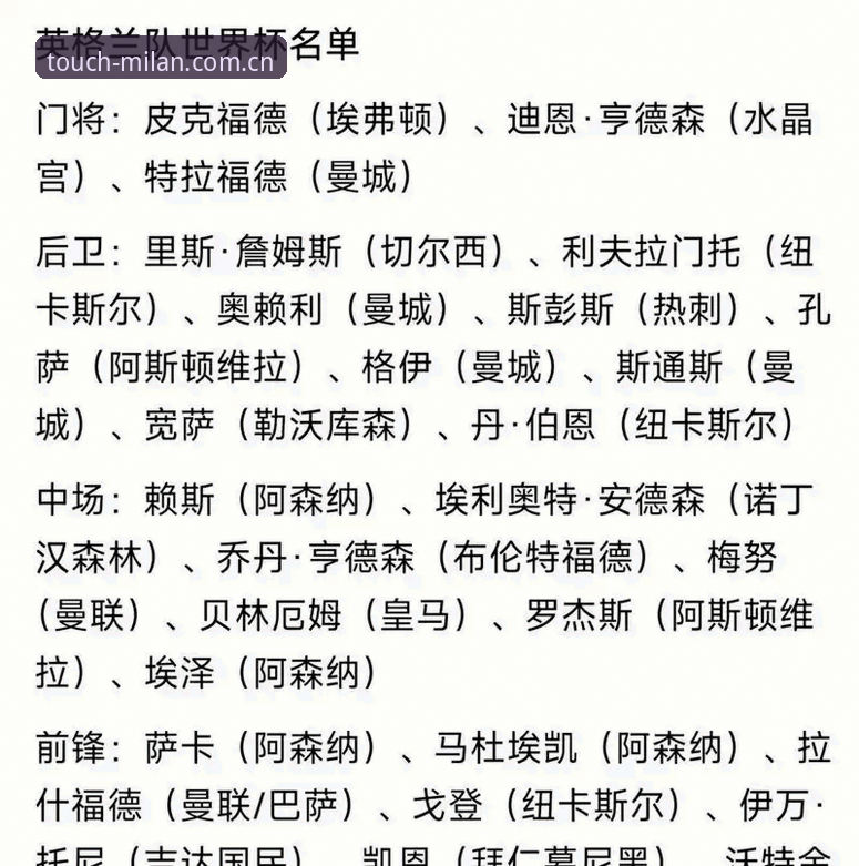 APP米兰数据检索 揭秘图赫尔14人首发名单:英格兰世界杯阵容背后你不知道的变数